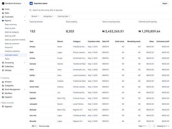 Moniebook Report Table