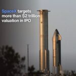 SpaceX stock in Nigeria concept showing SpaceX IPO valuation and rockets over African background