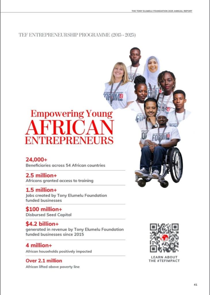 Tony Elumelu Foundation 2025 Annual Report showing entrepreneurship programme statistics.