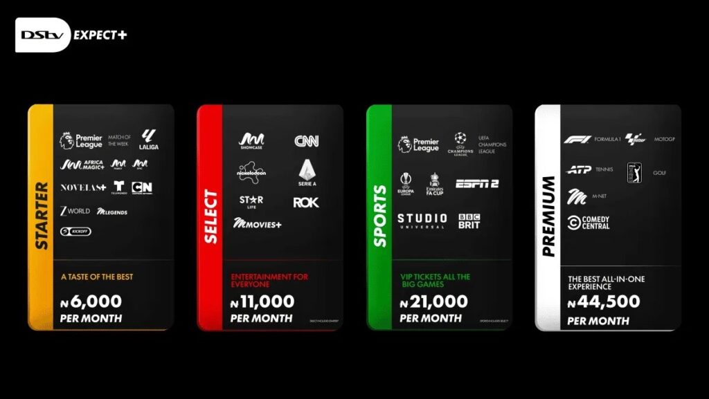 New DStv Starter, Select, Sports and Premium packages with monthly prices from ₦6,000 to ₦44,500