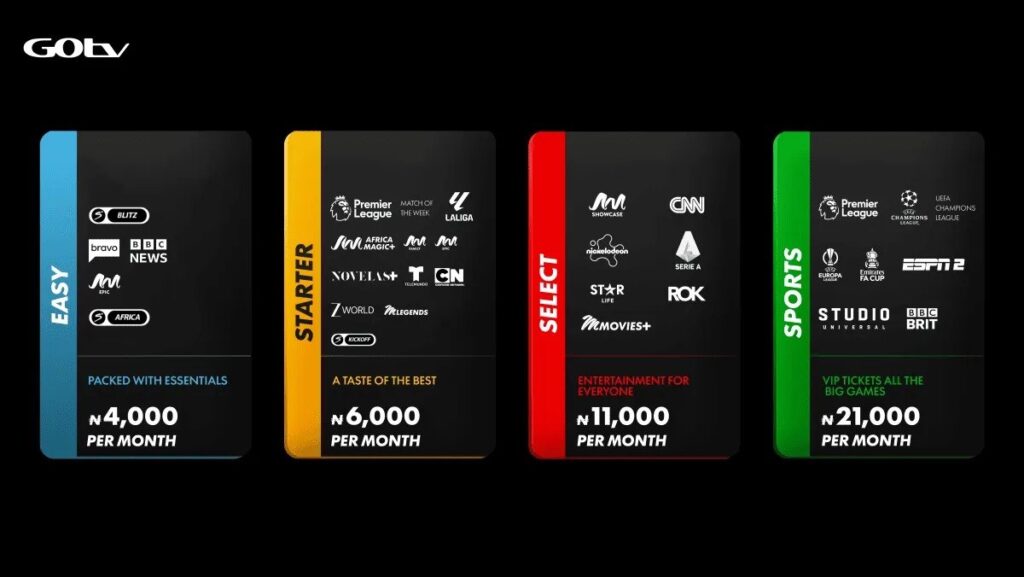 New GOtv Easy, Starter, Select and Sports packages with monthly prices from ₦4,000 to ₦21,000